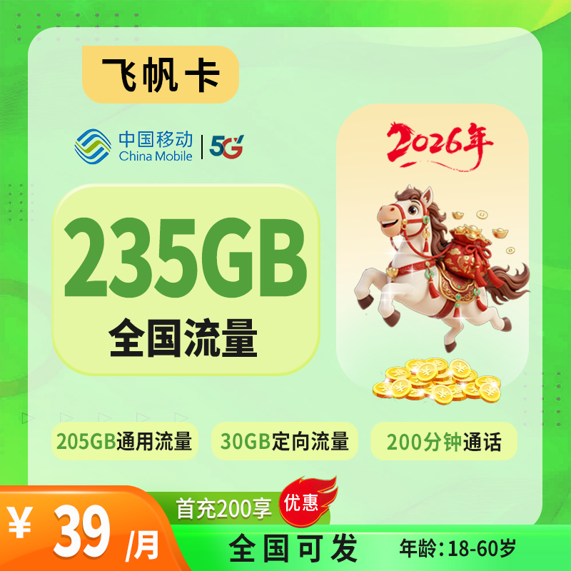 主图