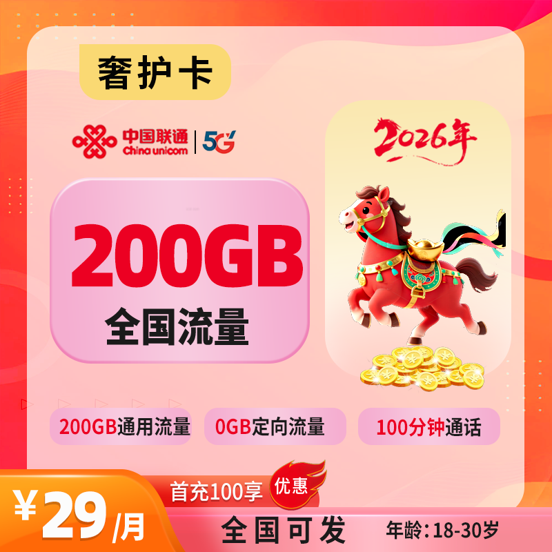主图