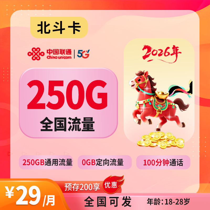 主图