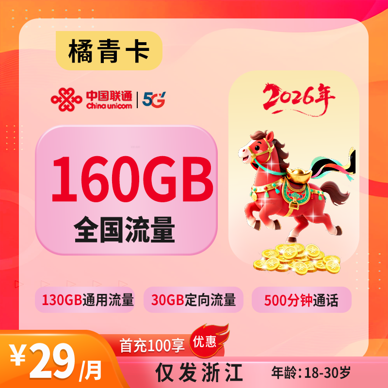 主图