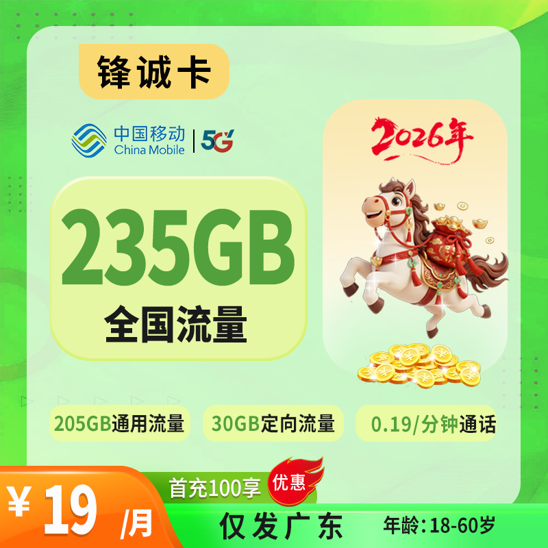 主图
