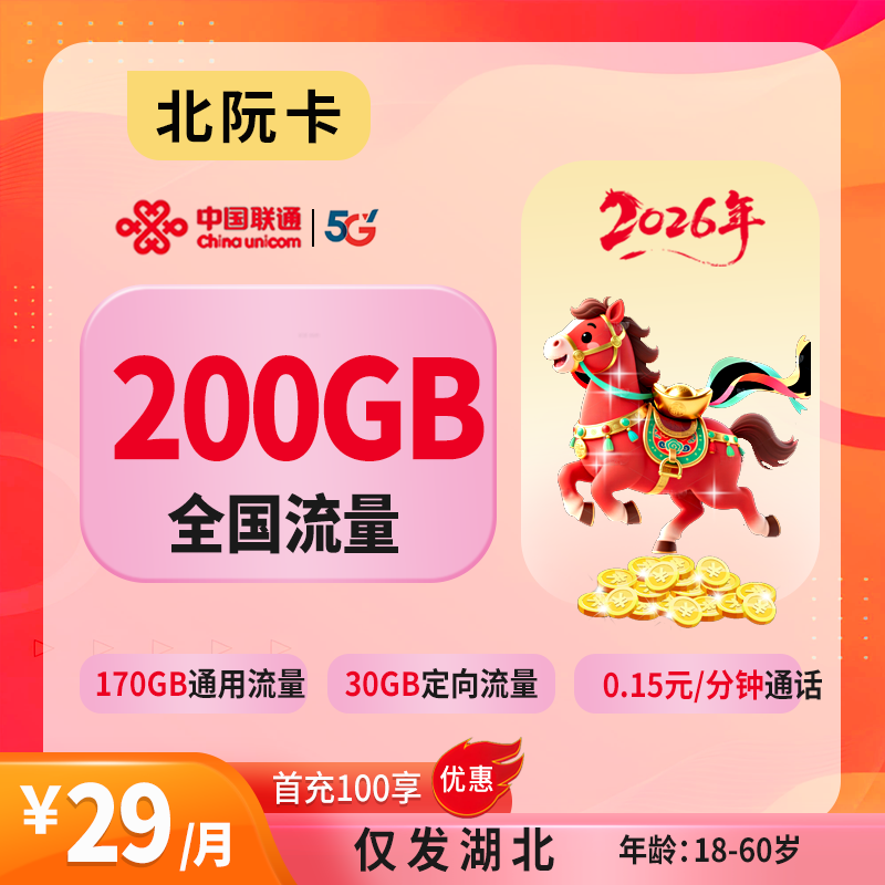 主图