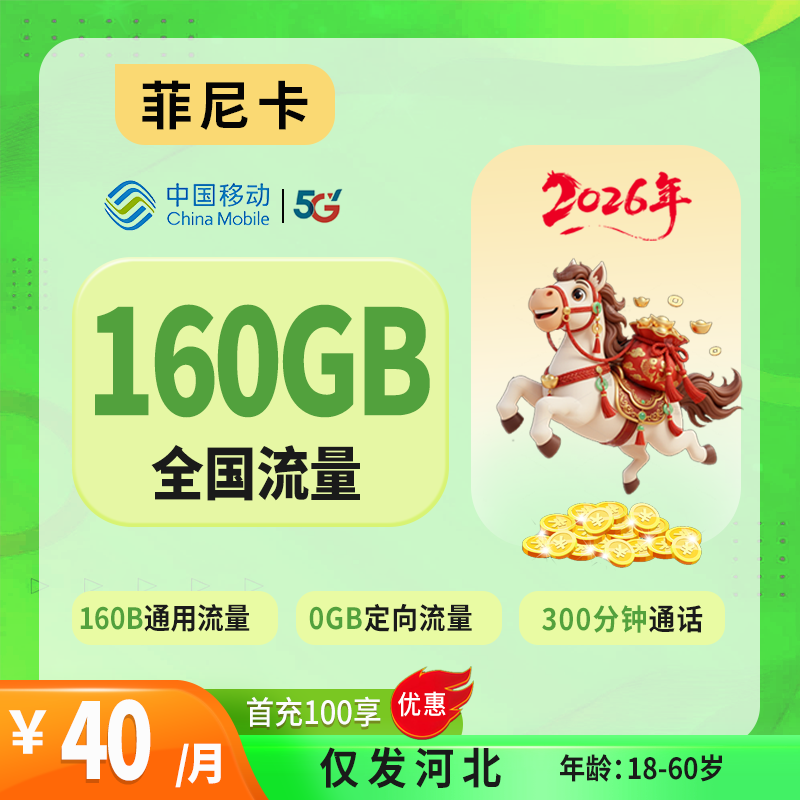 主图