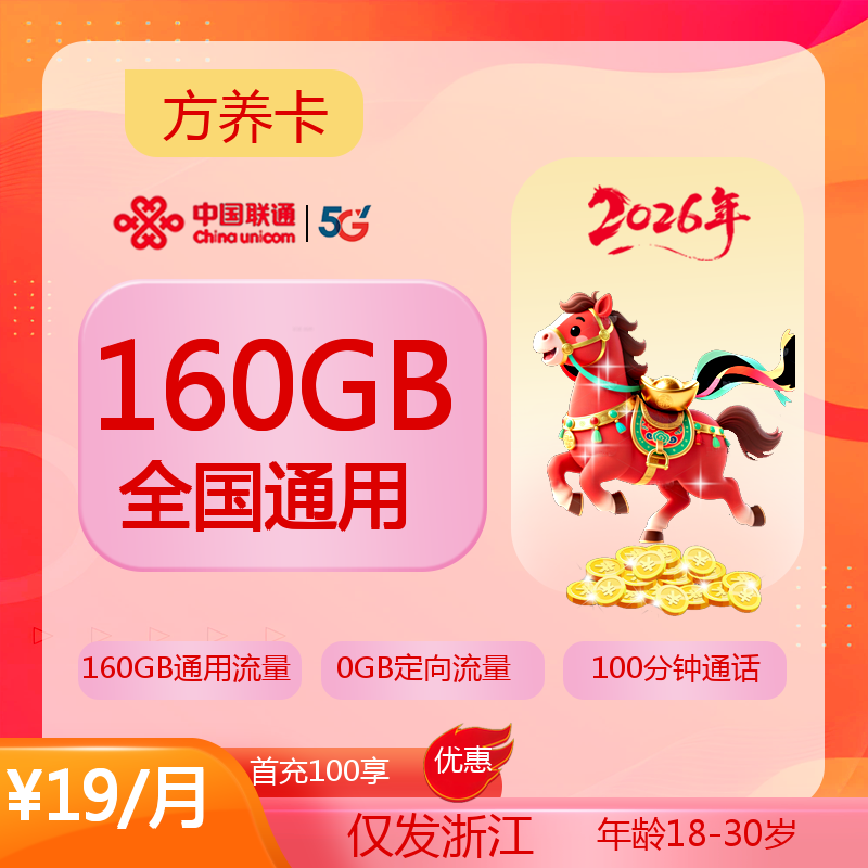 主图