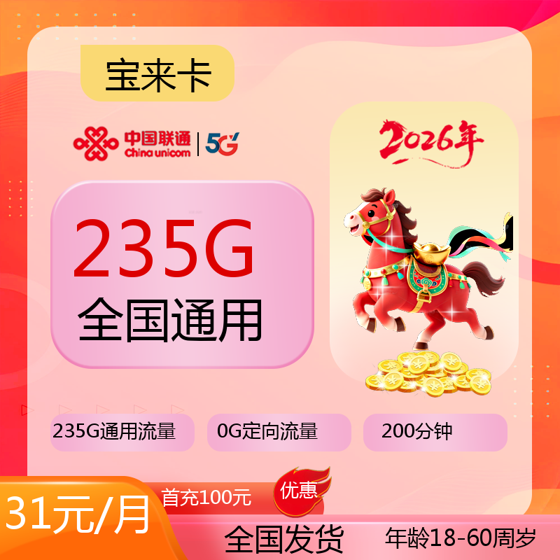 主图