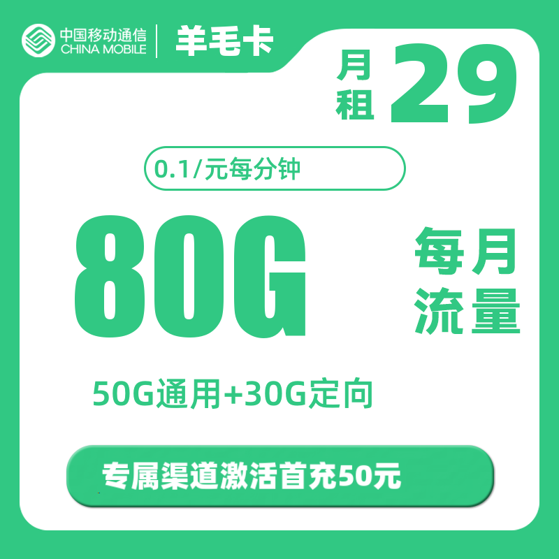主图