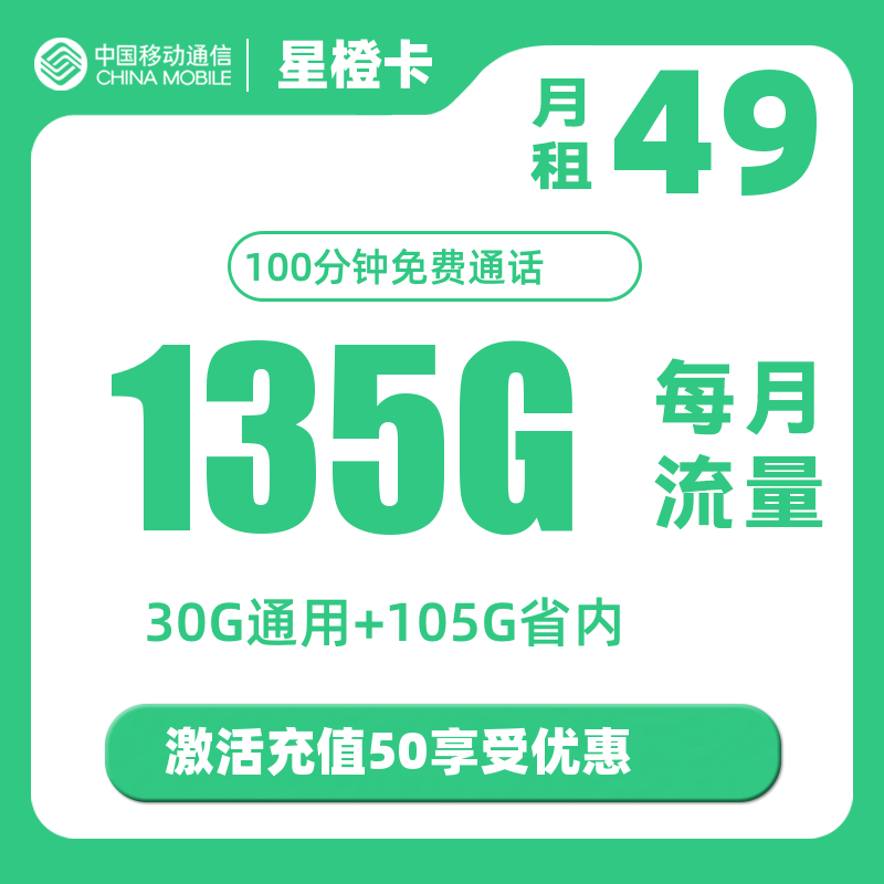 主图