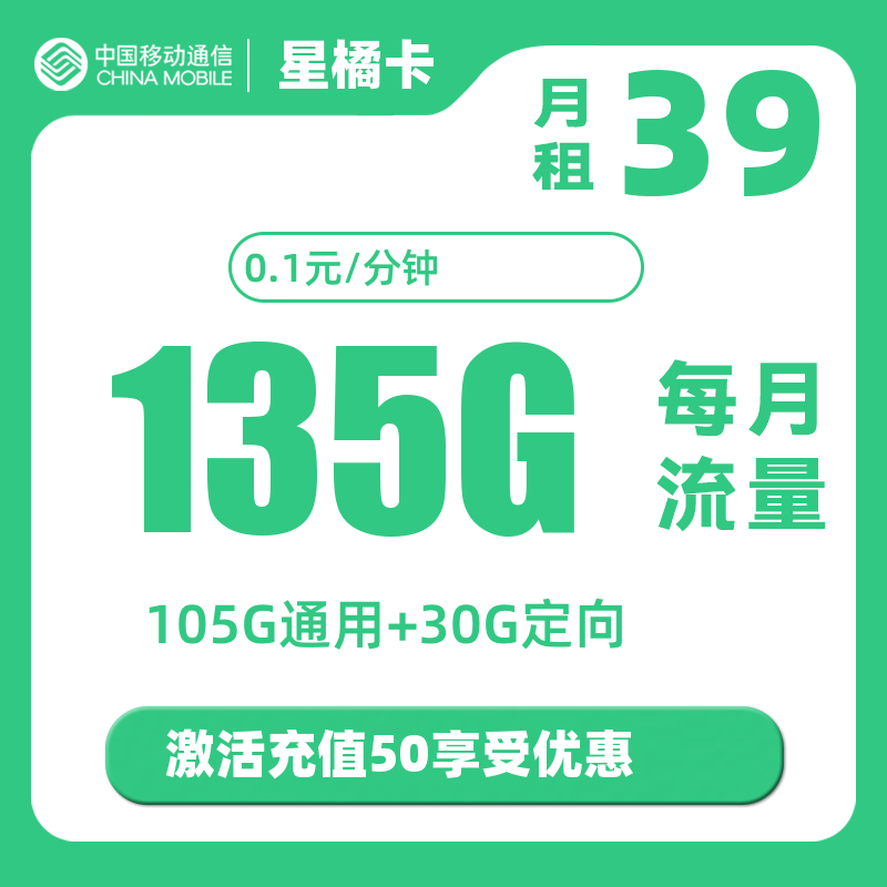 主图