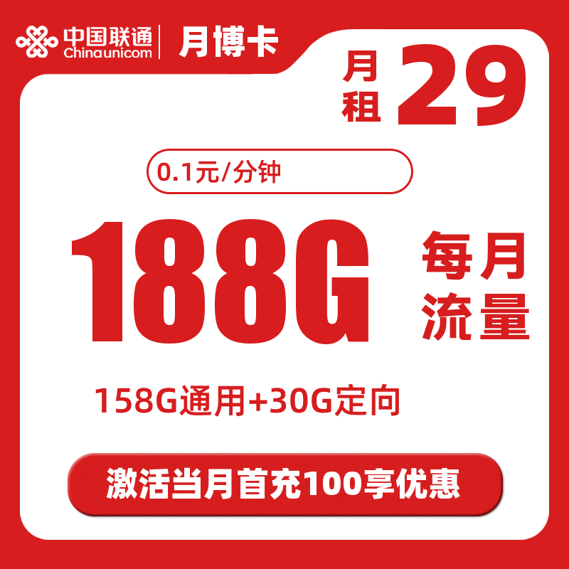 主图