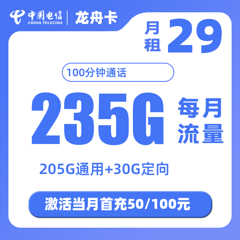 主图