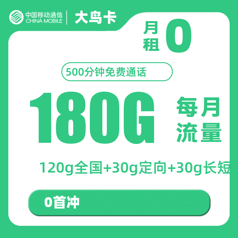 主图