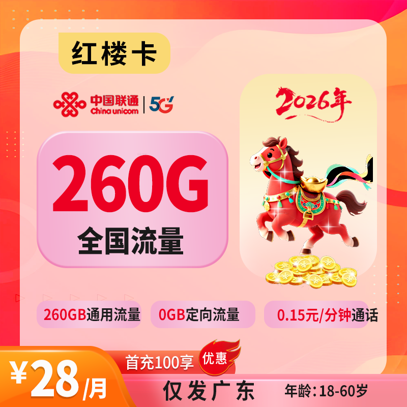 主图