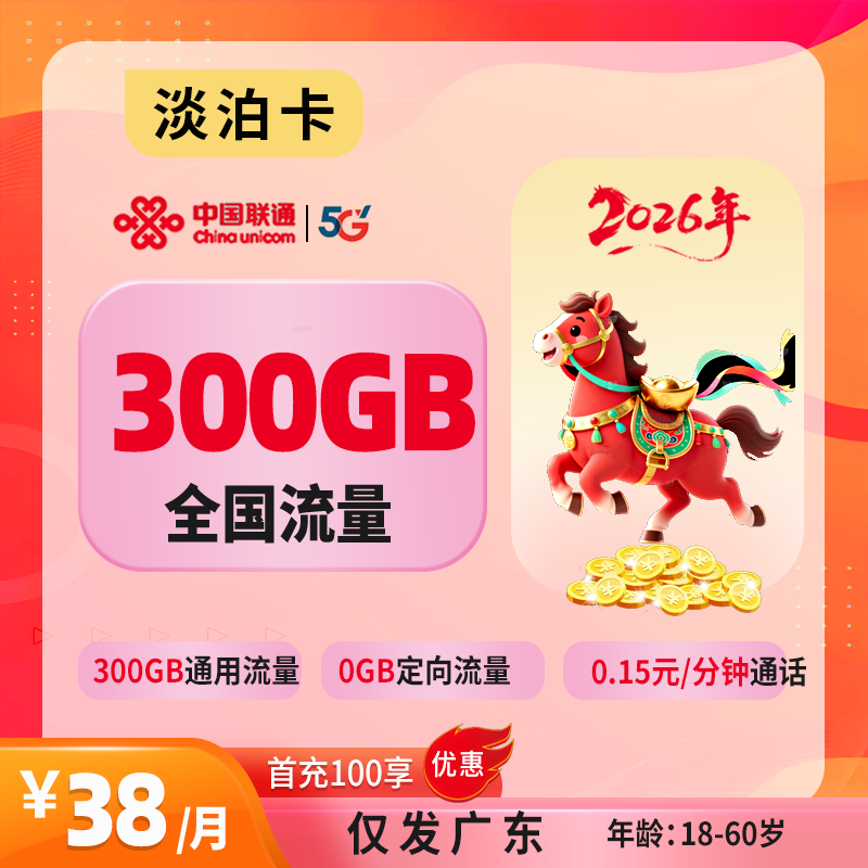 主图