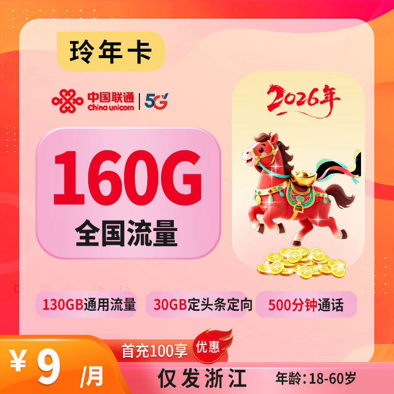 主图