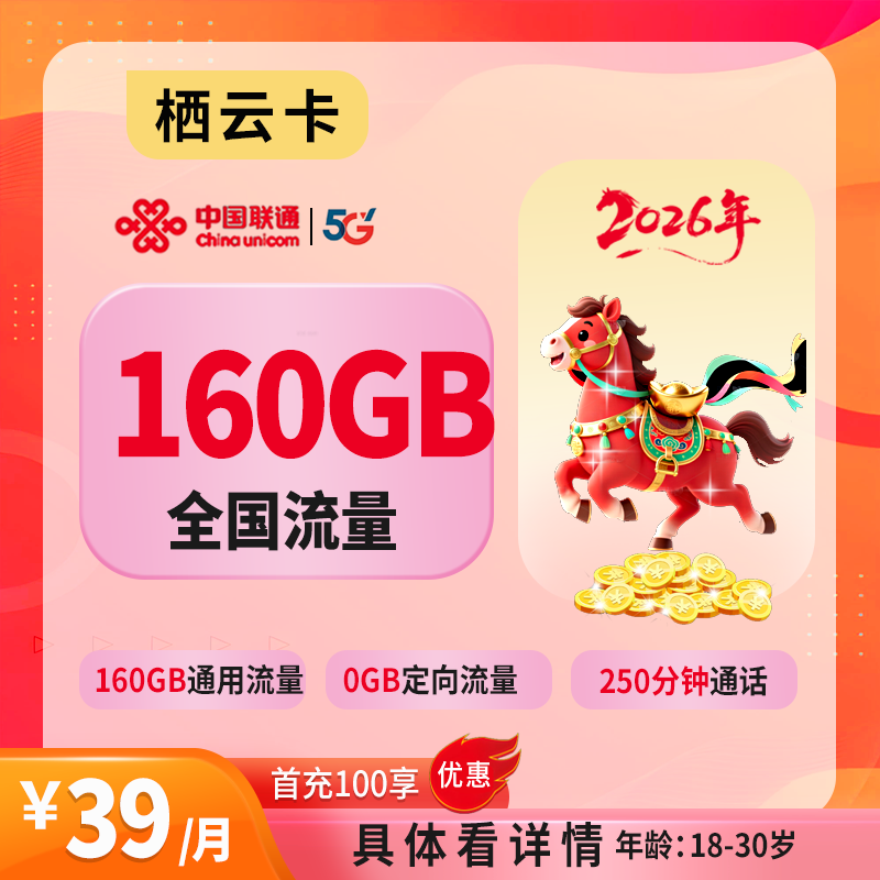 主图