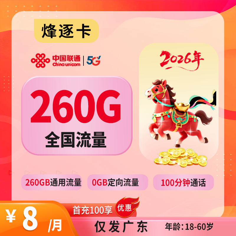 主图
