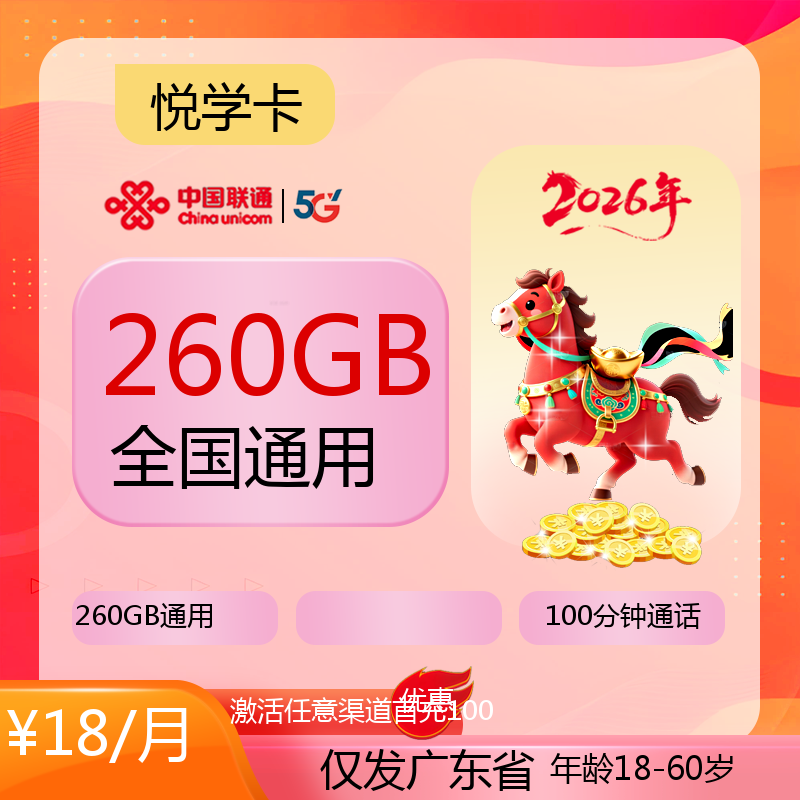 主图