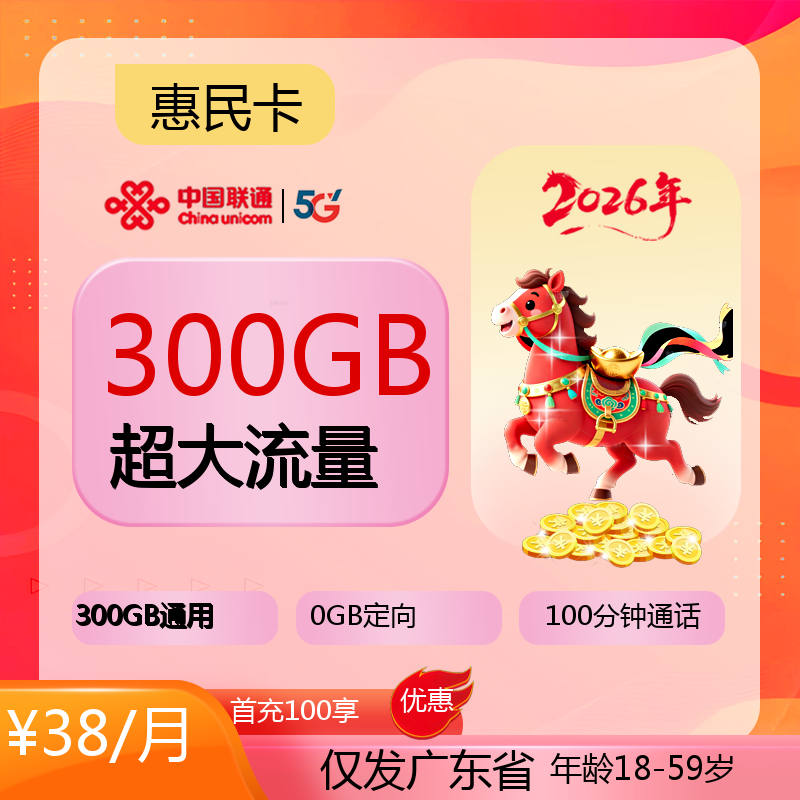 主图