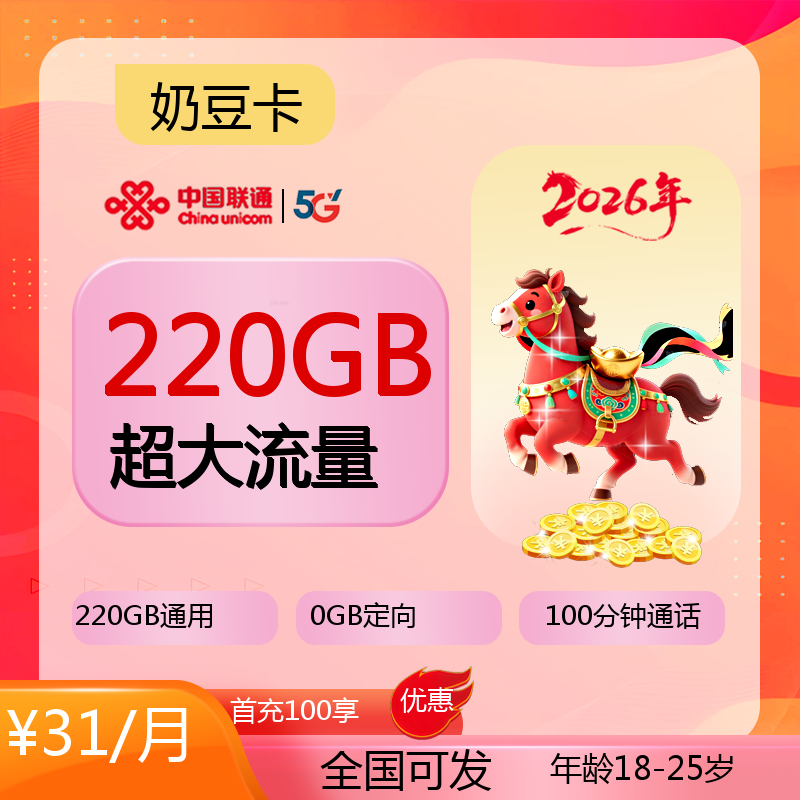 主图