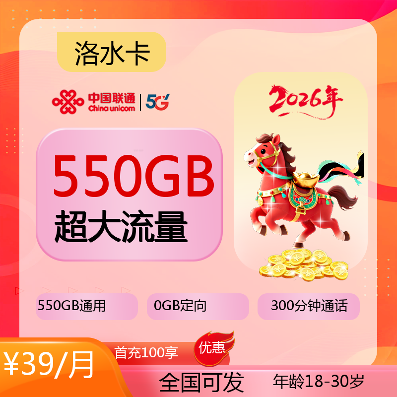 主图