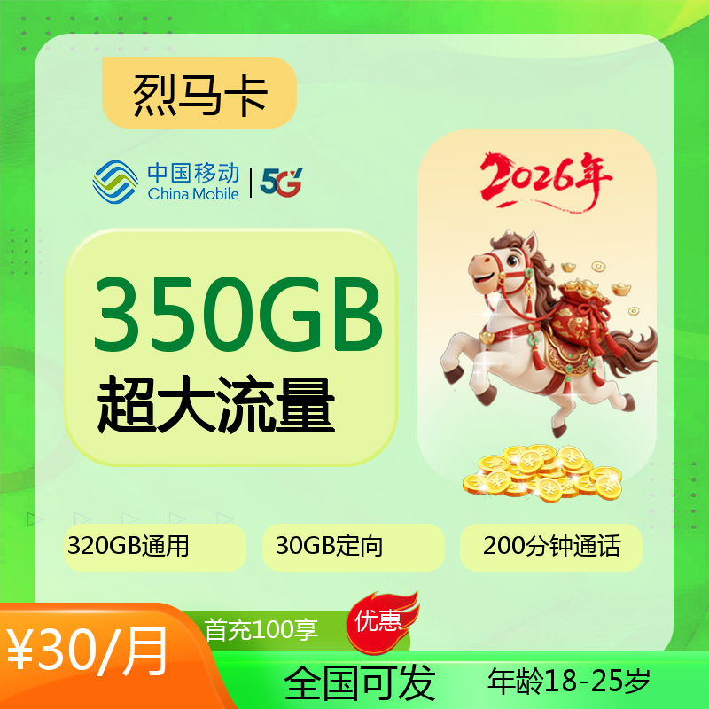 主图