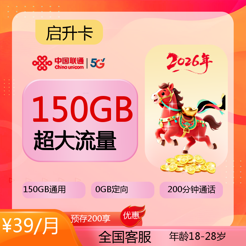 主图