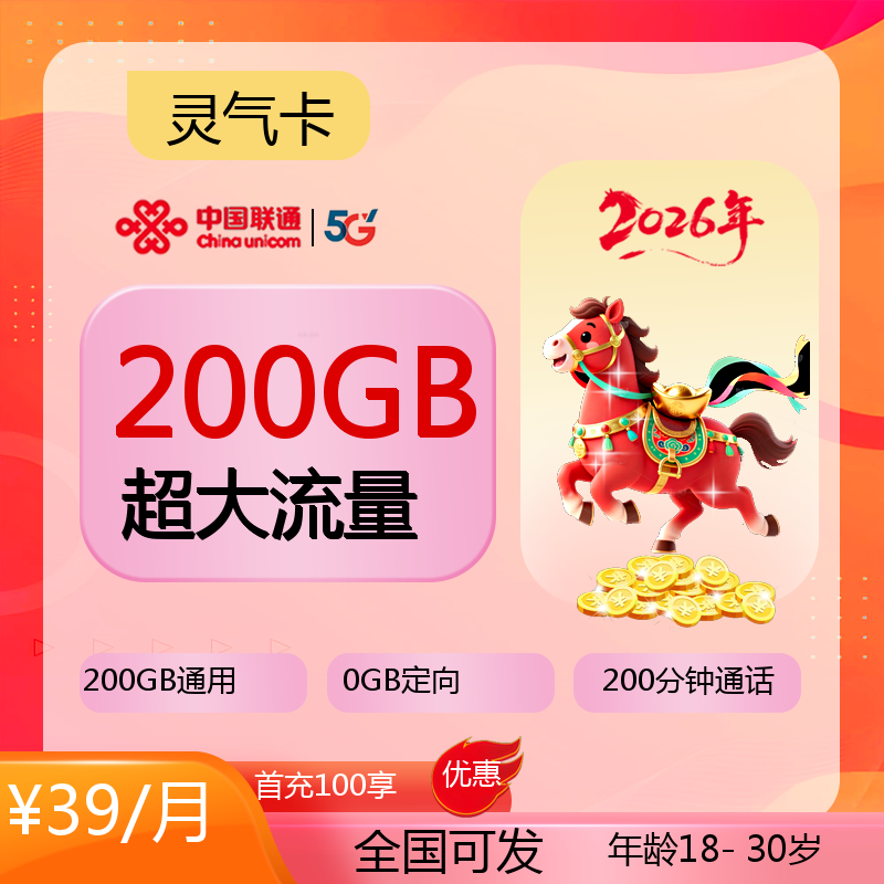 主图