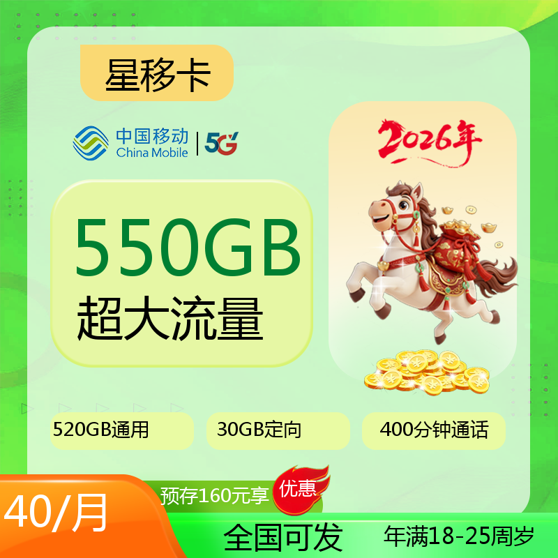 主图