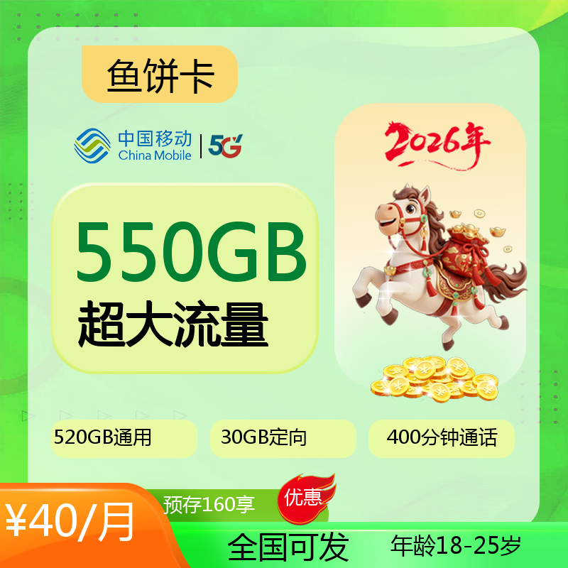 主图