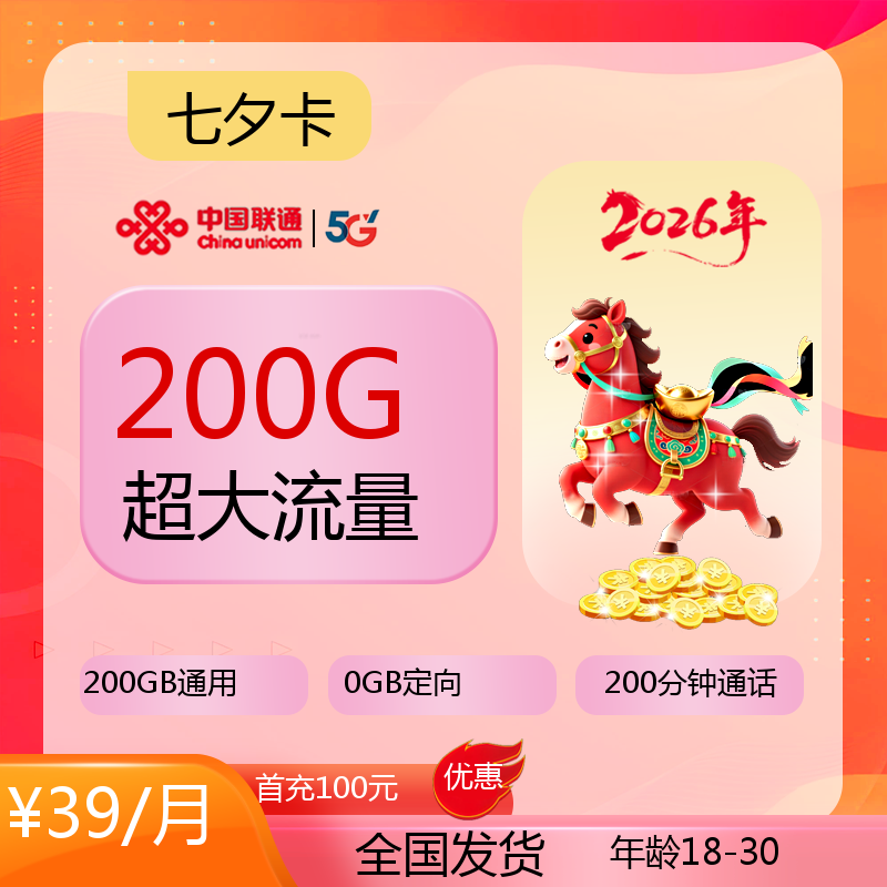 主图