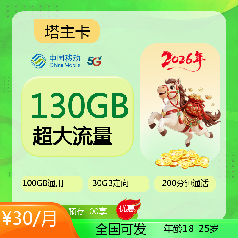 主图