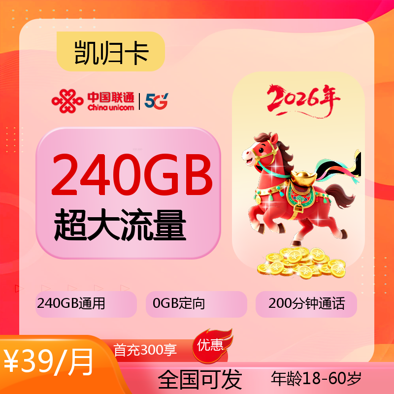 主图
