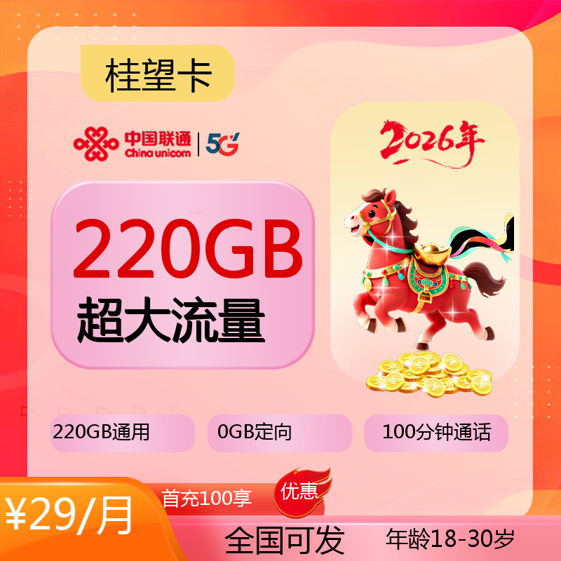 主图