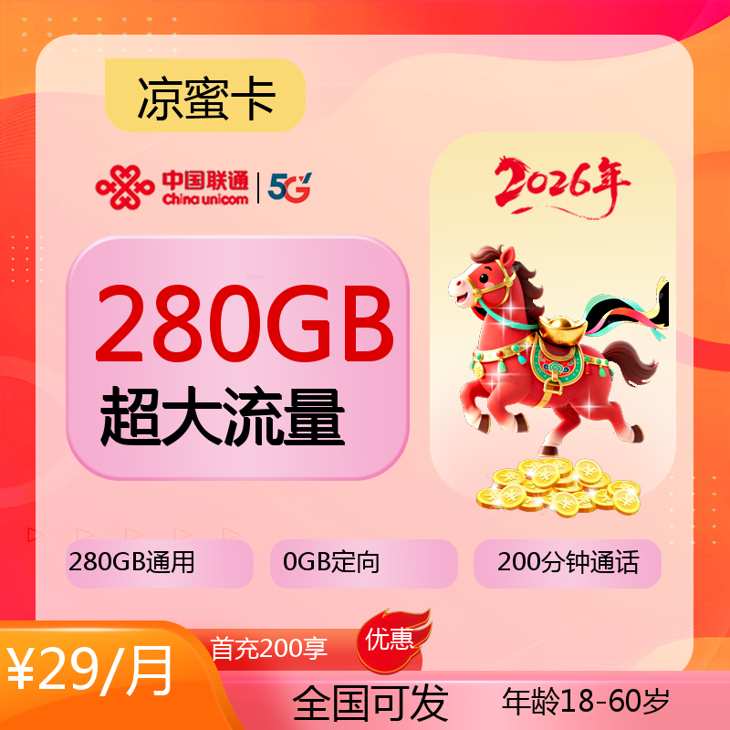 主图