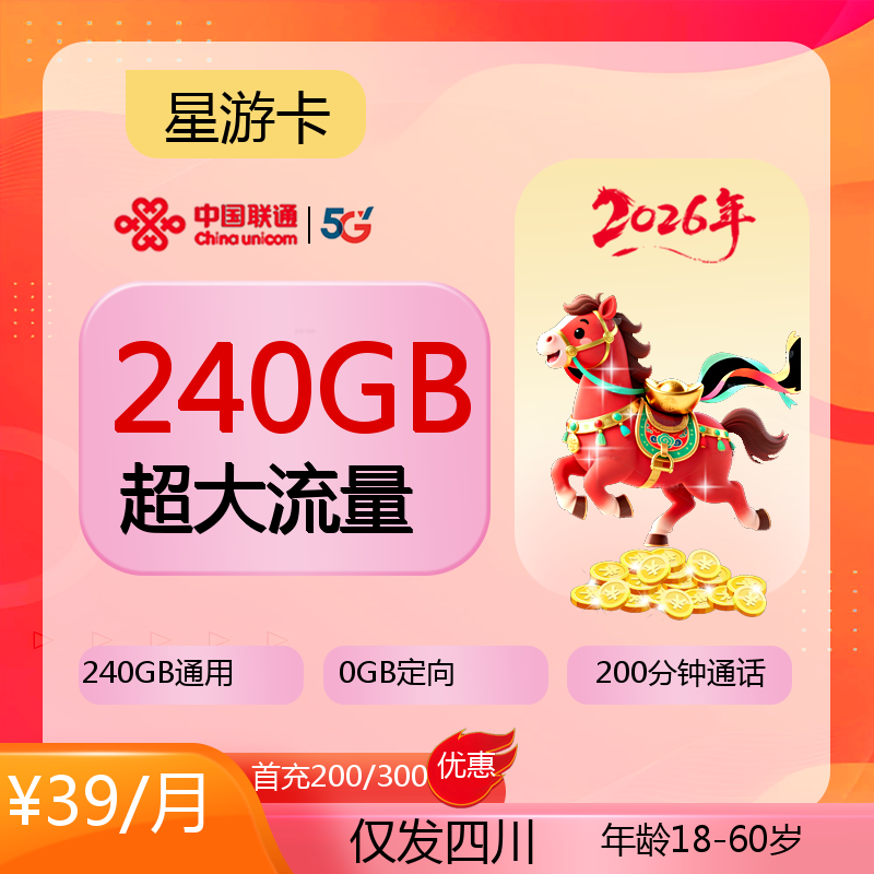 主图